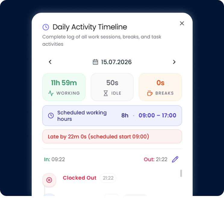 Überall produktiv bleiben Mockup